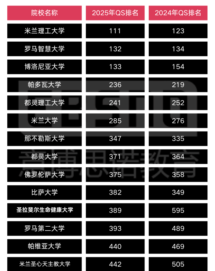 女排世俱杯官网-皇家社会再获胜仗，继续排名上升的简单介绍